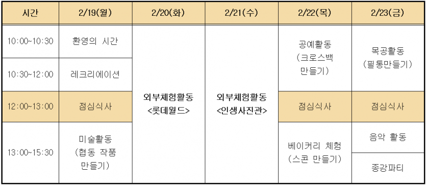 2월 19일(월요일)부터 2월 23일(금요일)까지 진행하는 봄방학 프로그램의 세부진행 일정안내가 명시되어 있다