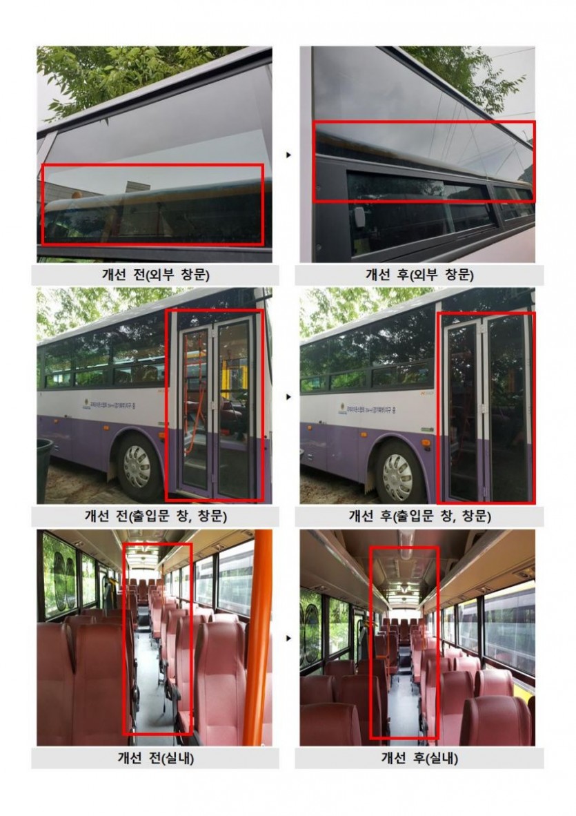 1. 차량선팅 진행 후 외부에서 봤을 때 선팅 전보다 더 어두워졌음을 확인할 수 있다.  2. 차량출입문에도 선팅을 진행하여 햇빛을 차단할 수 있게 조치하였다  3. 실내에서 봤을 때도 전반적으로 햇빛의 차단율이 높아졌음을 확인할 수 있다