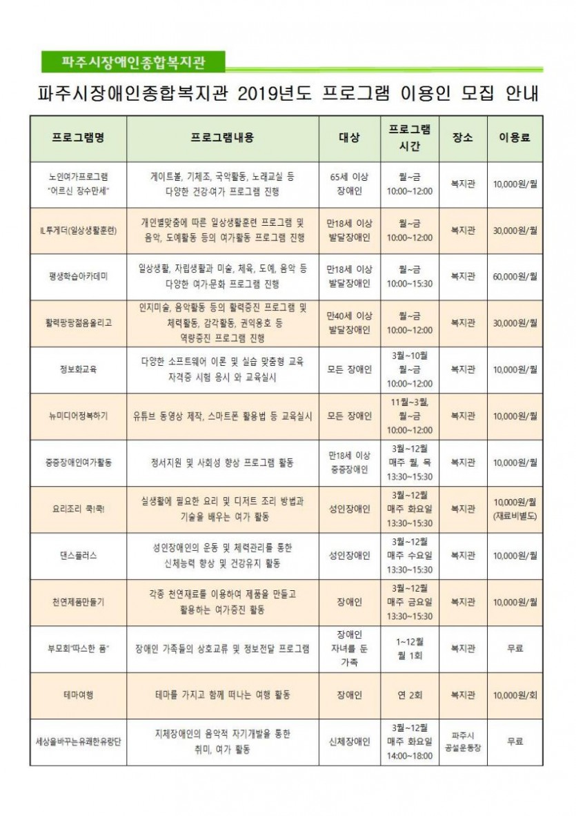 파주시장애인종합복지관 사회활동 프로그램이 다음과 같다.(노인여가 프로그램, 평생학습교육, 댄스플러스 등)