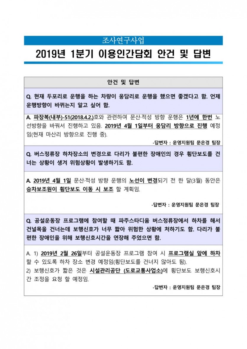 2019년도 1분기 이용인간담회 안건으로는 셔틀버스 노선의 편의성 추구, 셔틀버스 노선변경으로 인한 보행의 어려움, 공설운동장 프로그램실 전면 횡단보도의 보행신호시간이 짧아 사고의 위험이 있다는 의견이 있었습니다. 이에 복지관은 셔틀버스 노선의 변화, 횡단보도 보행 시 승차보조원 동행, 시설관리공단과의 협력을 통한 장애인 시설 인근 횡단보도 보행시간 증대 등을 추진하였습니다.